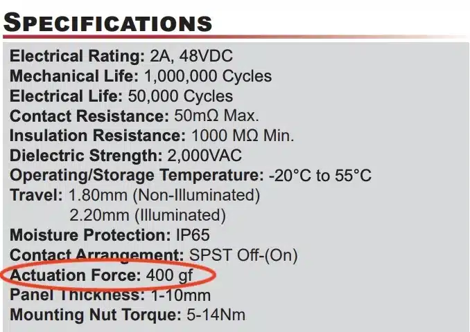 How Is Actuation Force Measured