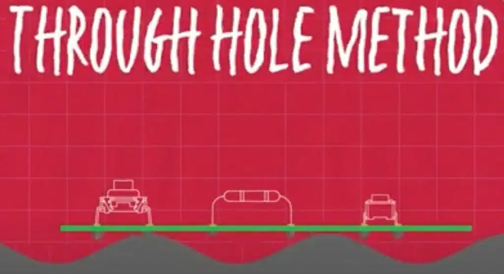 Through Hole Method Graphic