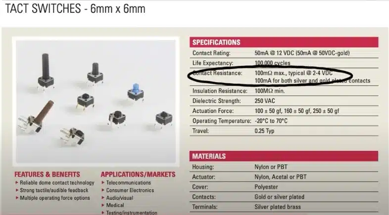 Typical Contact Resistance