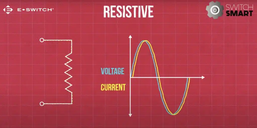 What Are Inductive And Resistive Loads Example Image 2