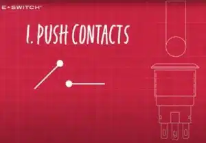 Push Contacts 1