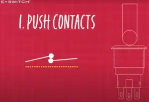 Push Contacts 2