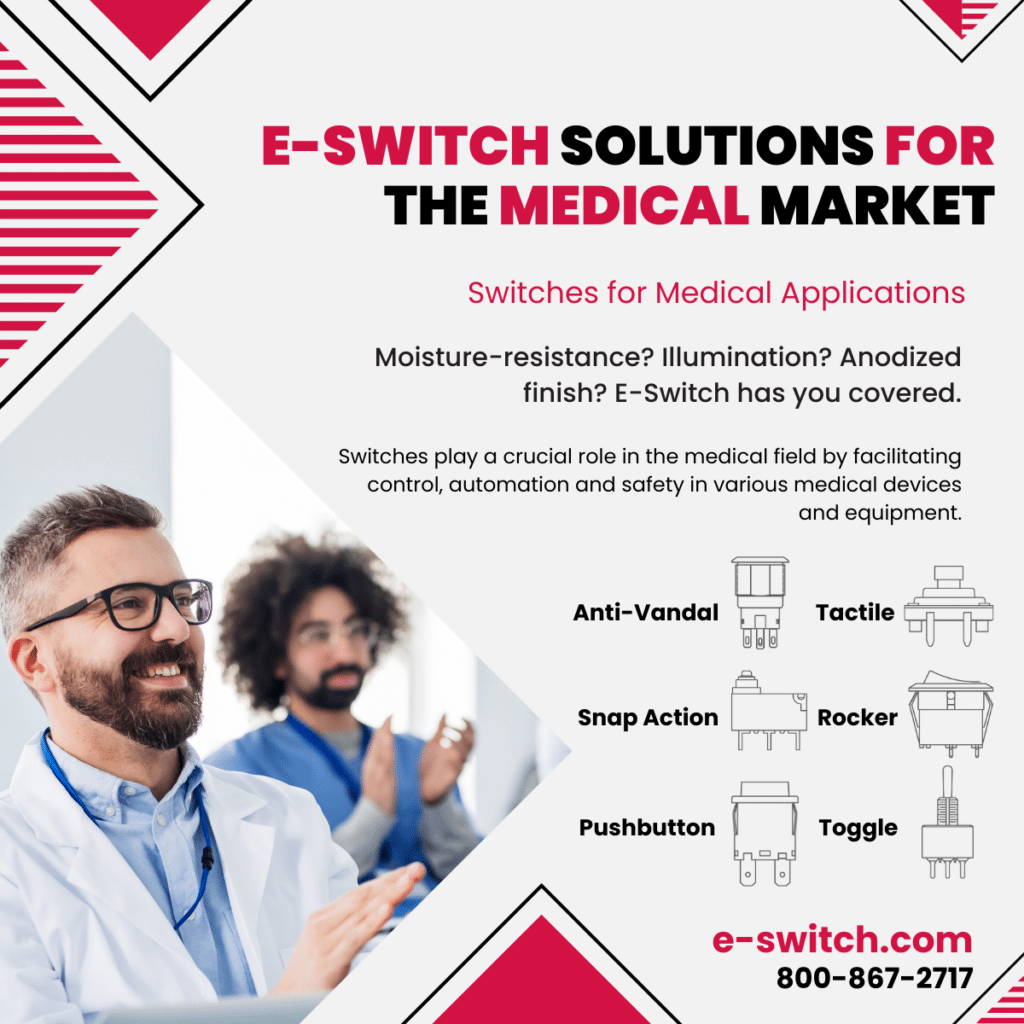 Switches For Medical Market Carousel
