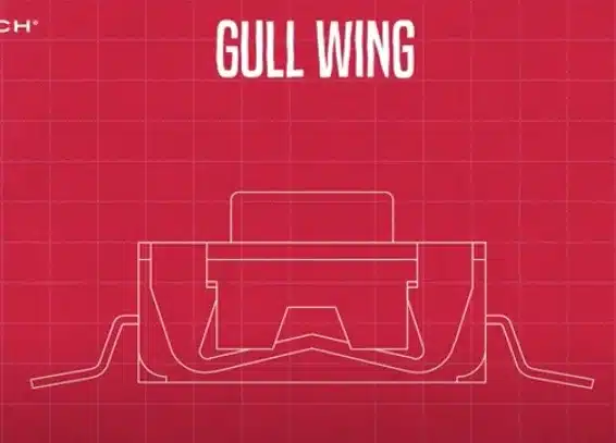What Is Gull Wing Lead Terminal