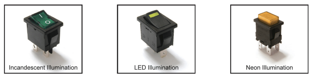 Incandescent Vs Led Vs Neon Lamps